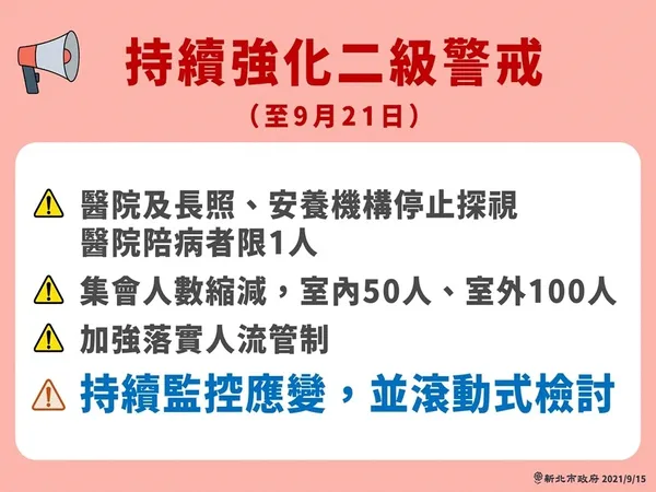 新北恢復內用
