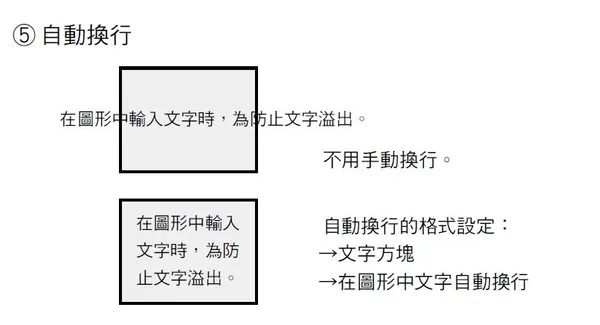 你不只是新人，你是好手_ppt訣竅3