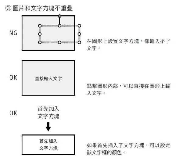 你不只是新人，你是好手_ppt訣竅1
