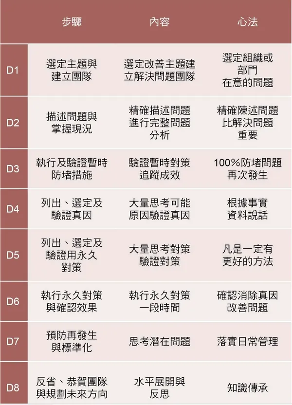 截圖 2021-09-22 下午4.25.38.png