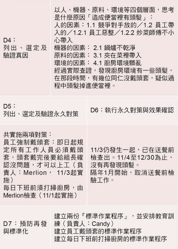 螢幕快照 2021-09-22 下午16.26.28 下午.png