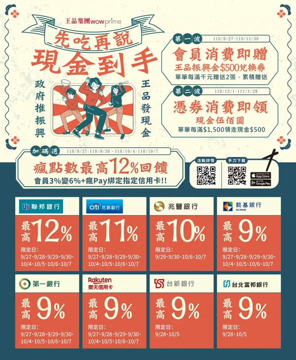 政府推振興，王品發現金