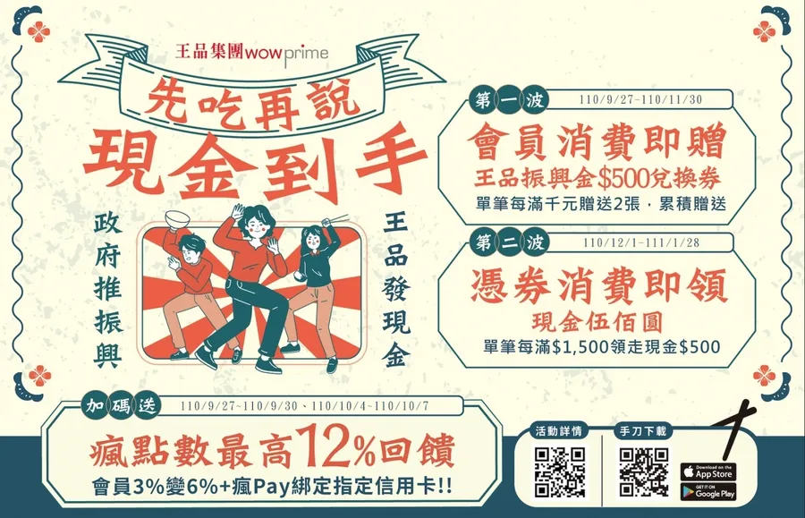 響應振興五倍券！王品加碼「買千送千」，預估發出現金8千萬元