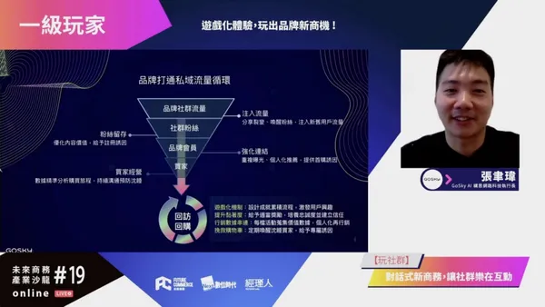 FC Talks #19：一級玩家