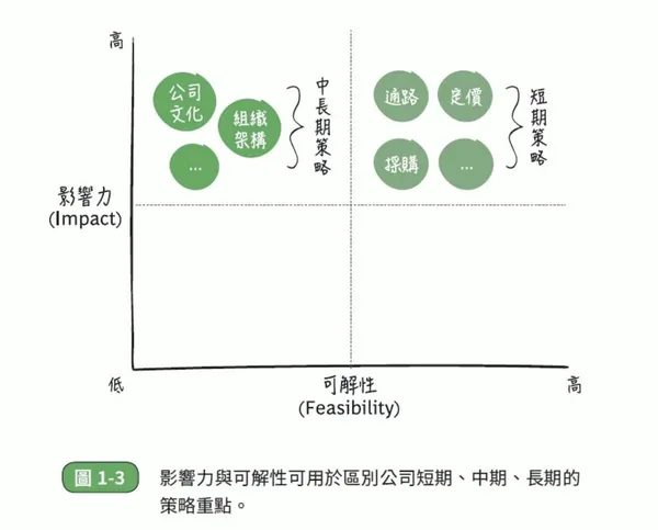 螢幕快照 2021-09-29 下午13.43.54 下午.png