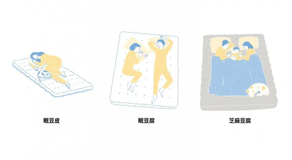 眠豆腐 01.jpg