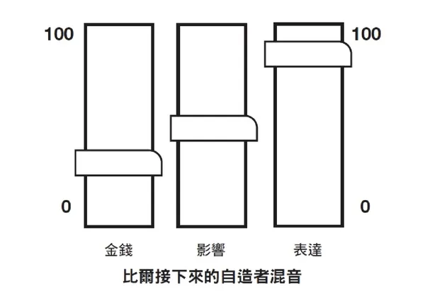 截圖 2021-10-01 下午12.39.27