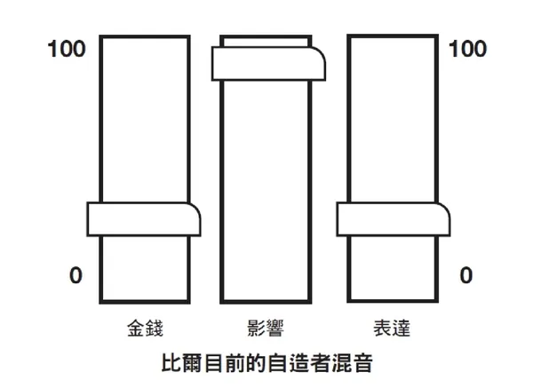 截圖 2021-10-01 下午12.39.15