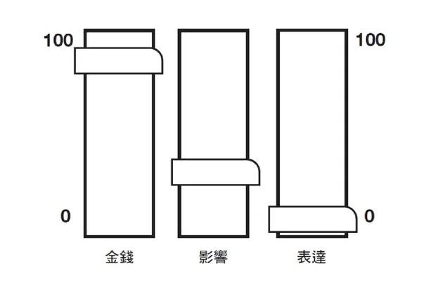 截圖 2021-10-01 下午12.39.08