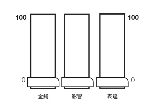 截圖 2021-10-01 下午12.39.03