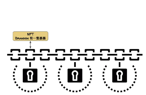 Brandon-NFT-4.png