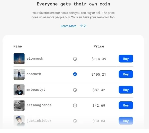 Bitclout