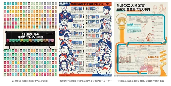 Taiwan Music Days 台湾音樂日々.jpg