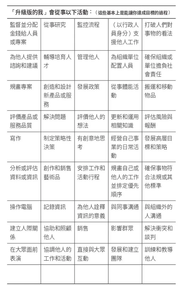 遠流-大局思維-經理人月刊書摘_page-0002