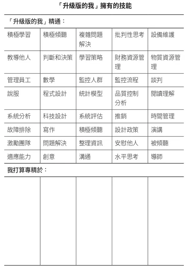 遠流-大局思維-經理人月刊書摘_page-0003