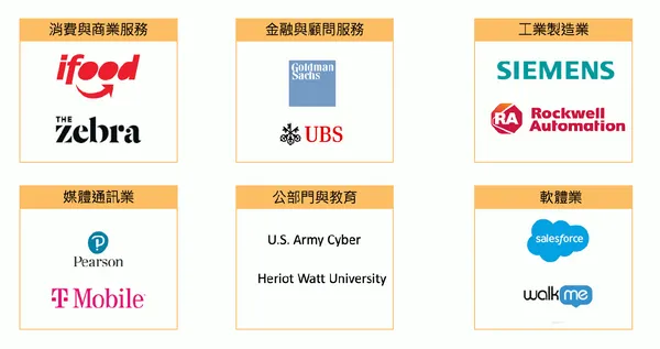 GitLab客戶名單列舉.png