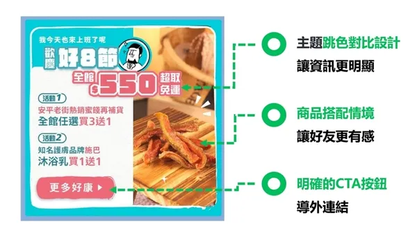 趨勢2