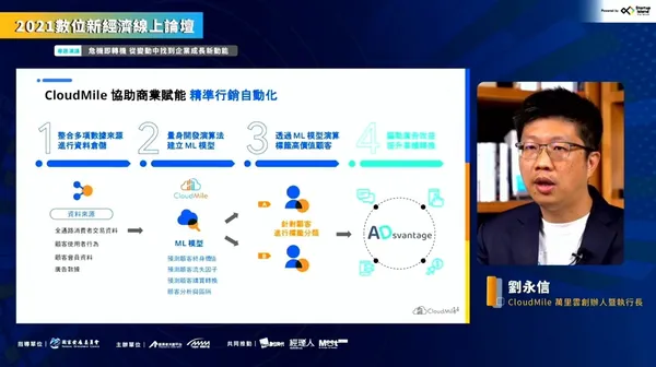 2021數位新經濟論壇劉永信