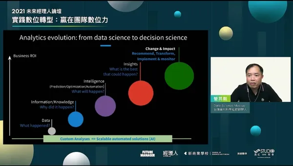 管其毅／Data Science Meetup 台灣資料科學社群創辦人