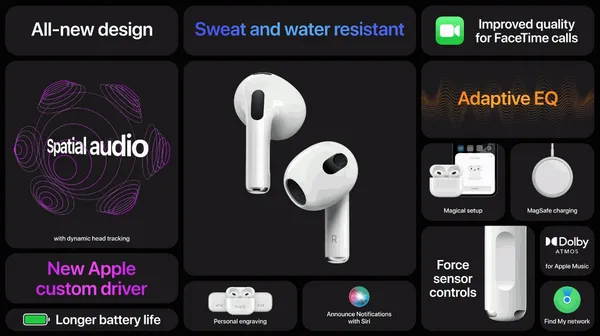3rd Generation AirPods_ 2021 Fall.jpg