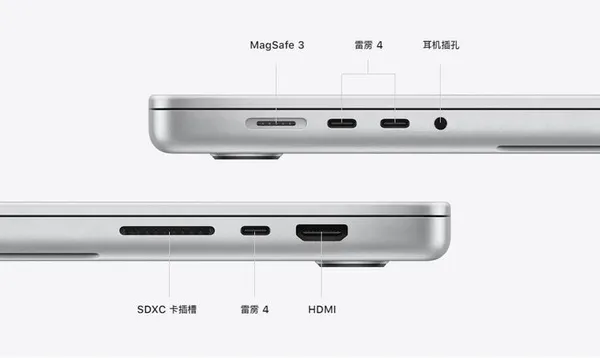 Apple接口