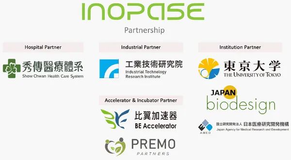 INOPASE partner.png