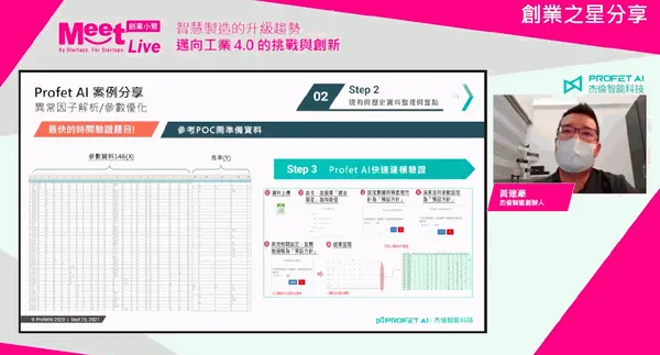 杰倫智能透過客戶提供的參數，可以快速導入AI應用