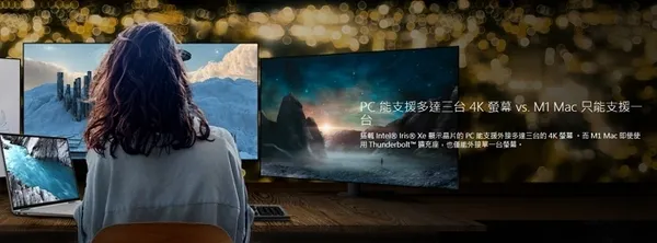 Intel pc