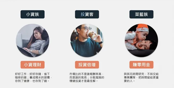 地美金融受眾