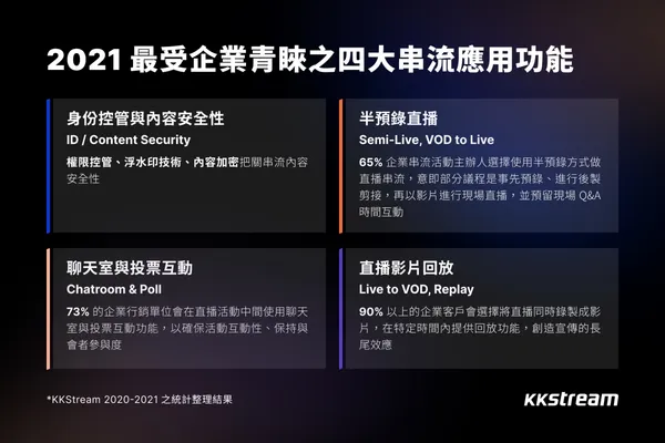 KKStream.jpg