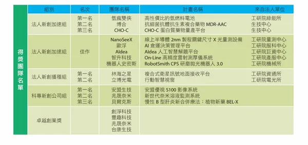 表格.jpg