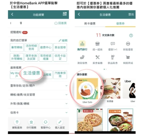 中國信託
