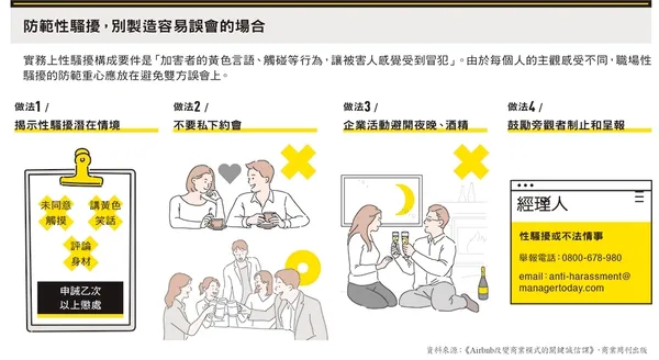 防範性騷擾，別製造容易誤會的場合