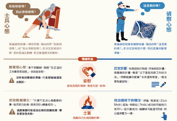 不想再自欺欺人，從這4點開始改變-1.png