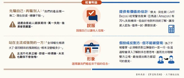 不想再自欺欺人，從這4點開始改變-2.png