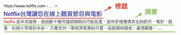 專欄_google教你下標題.png