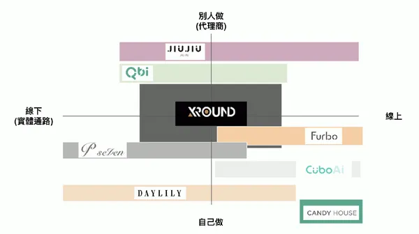 Japan Insider比較表.png