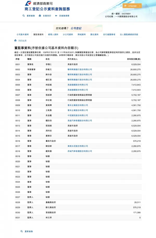 經濟部商業司 LINE Pay