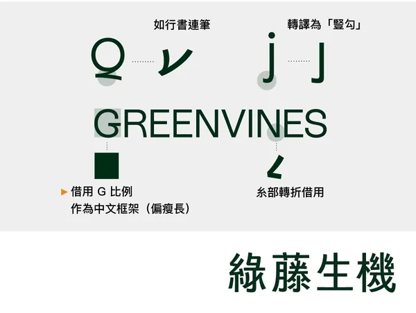 justfont-綠藤生機標準字設計04.jpg