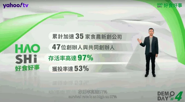 好食好事加速器首度線上DemoDay