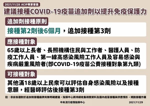 維持疫情警戒標準為第二級
