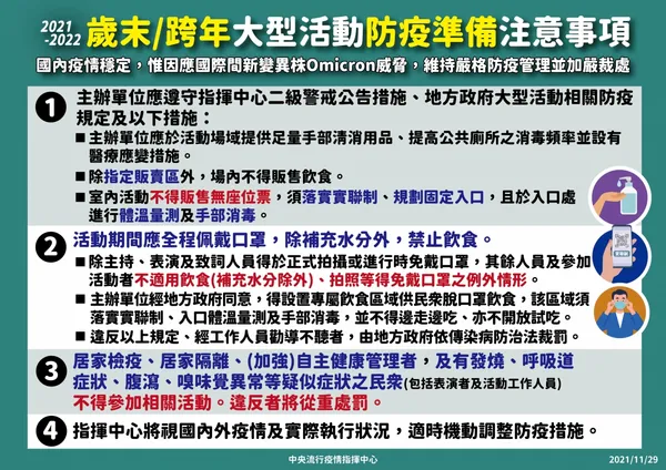 二級警戒與歲末活動防疫