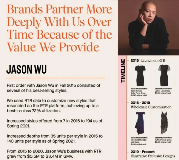 Jason Wu 也在 Rent the Runway