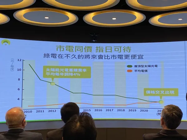 奇異果新能源（KiWi)