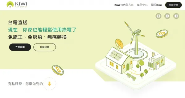 奇異果新能源（KiWi)