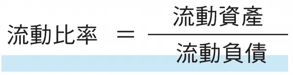 123流動比率
