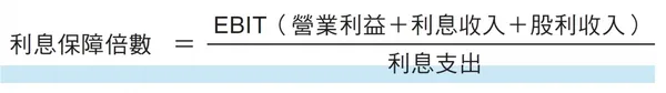 123利息保障倍數