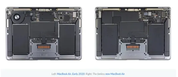 MacBook內部元件排列很規整