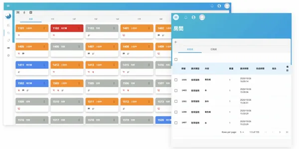 Aiello 智能語音管家_數位化管理後台服務系統