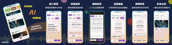 Letron Music app